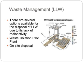 Waste Management (LLW)
 There are several
options available for
the disposal of LLW
due to its lack of
radioactivity.
 Waste Isolation Pilot
Plant
 On-site disposal Map of WIPP Facility
 