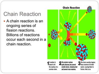 Chain Reaction
 A chain reaction is an
ongoing series of
fission reactions.
Billions of reactions
occur each second in a
chain reaction.
 