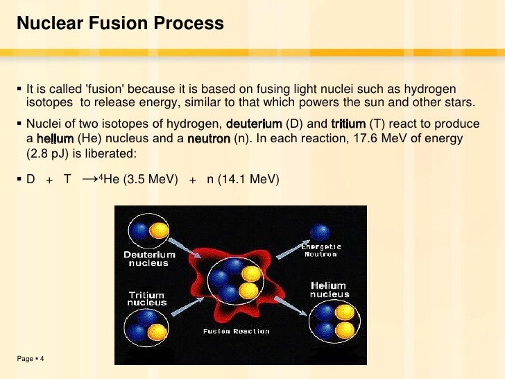 Nuclear Energy Applications