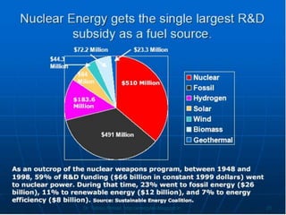 Dr. Tabrez Ahmad, http://energylex.blogspot.in 23
 