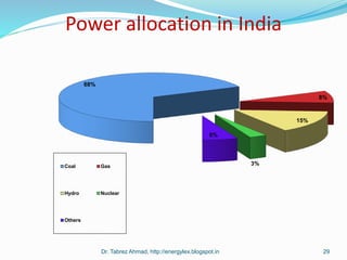 Power allocation in India
68%
8%
15%
3%
6%
Coal Gas
Hydro Nuclear
Others
Dr. Tabrez Ahmad, http://energylex.blogspot.in 29
 