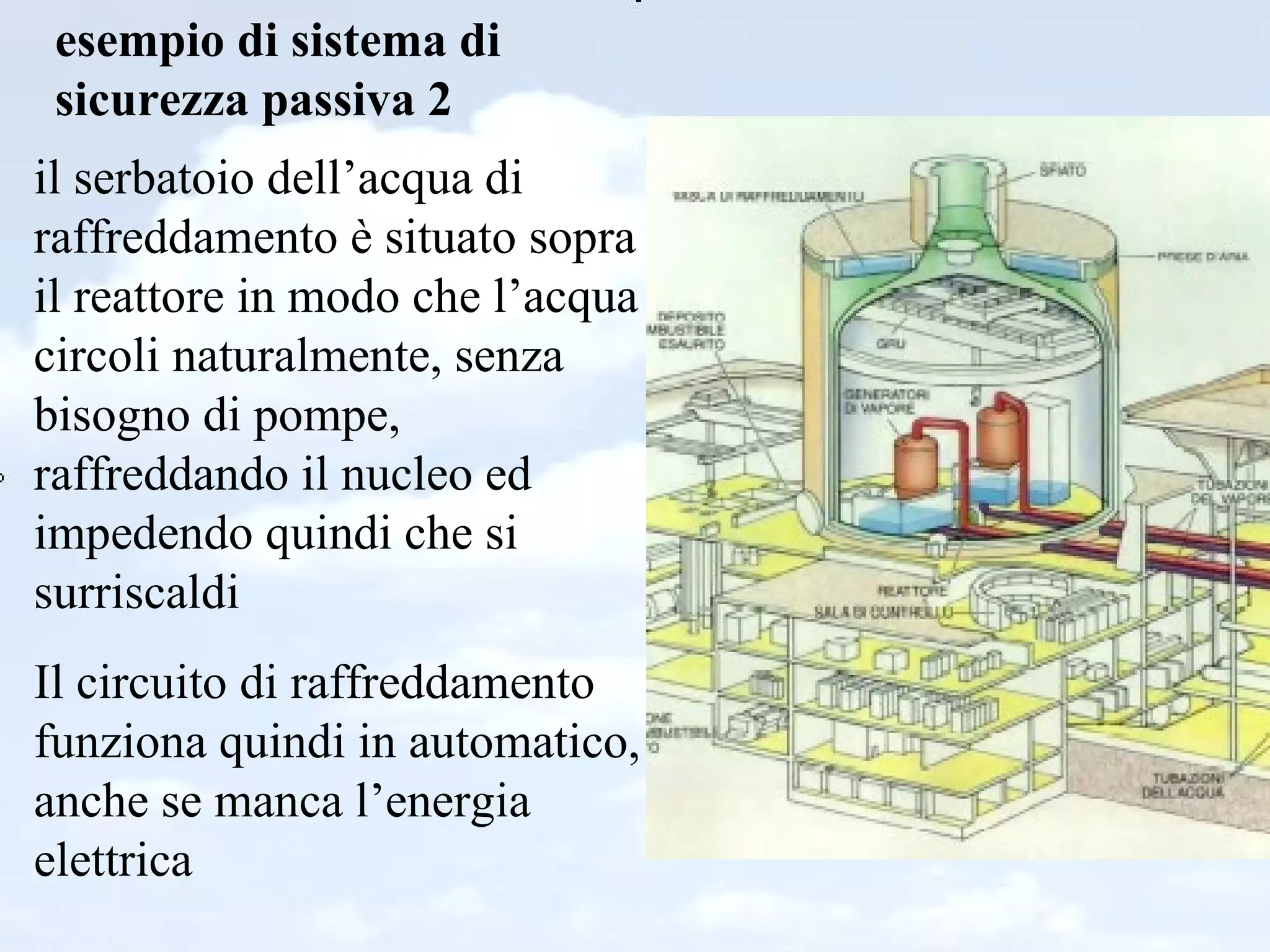 esempio di sistema di sicurezza passiva 2 il serbatoio dell’acqua di raffreddamento è situato sopra il reattore in modo che l’acqua circoli naturalmente, senza bisogno di pompe, raffreddando il nucleo ed impedendo quindi che si surriscaldi Il circuito di raffreddamento funziona quindi in automatico, anche se manca l’energia elettrica  