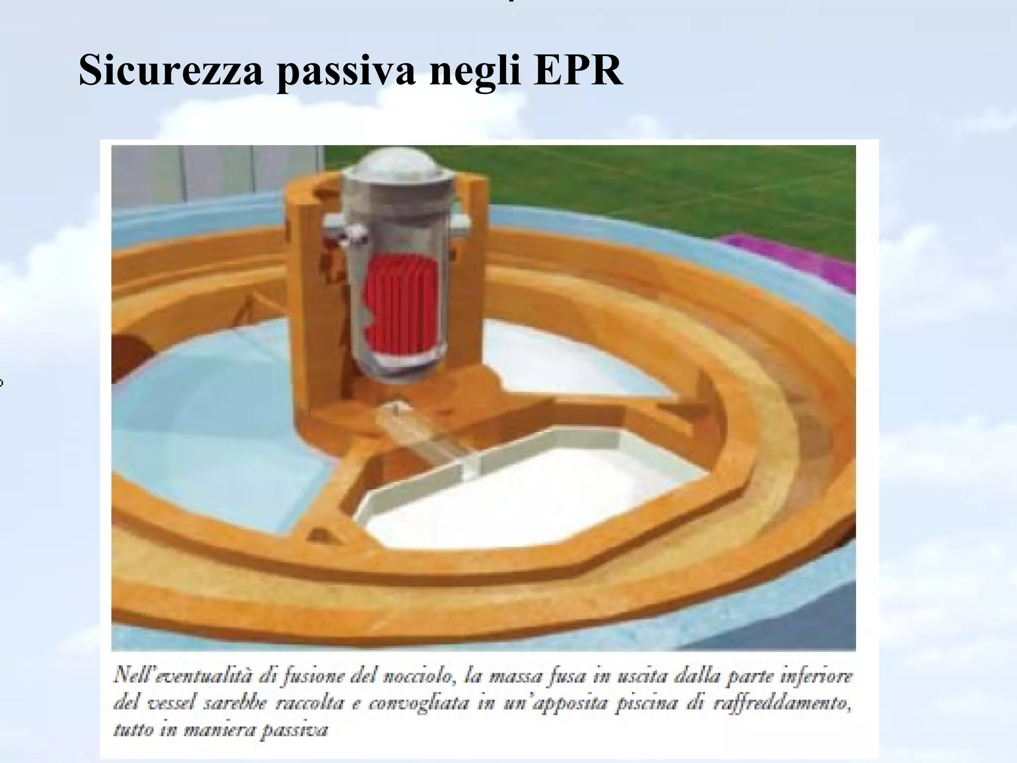 Sicurezza passiva negli EPR 