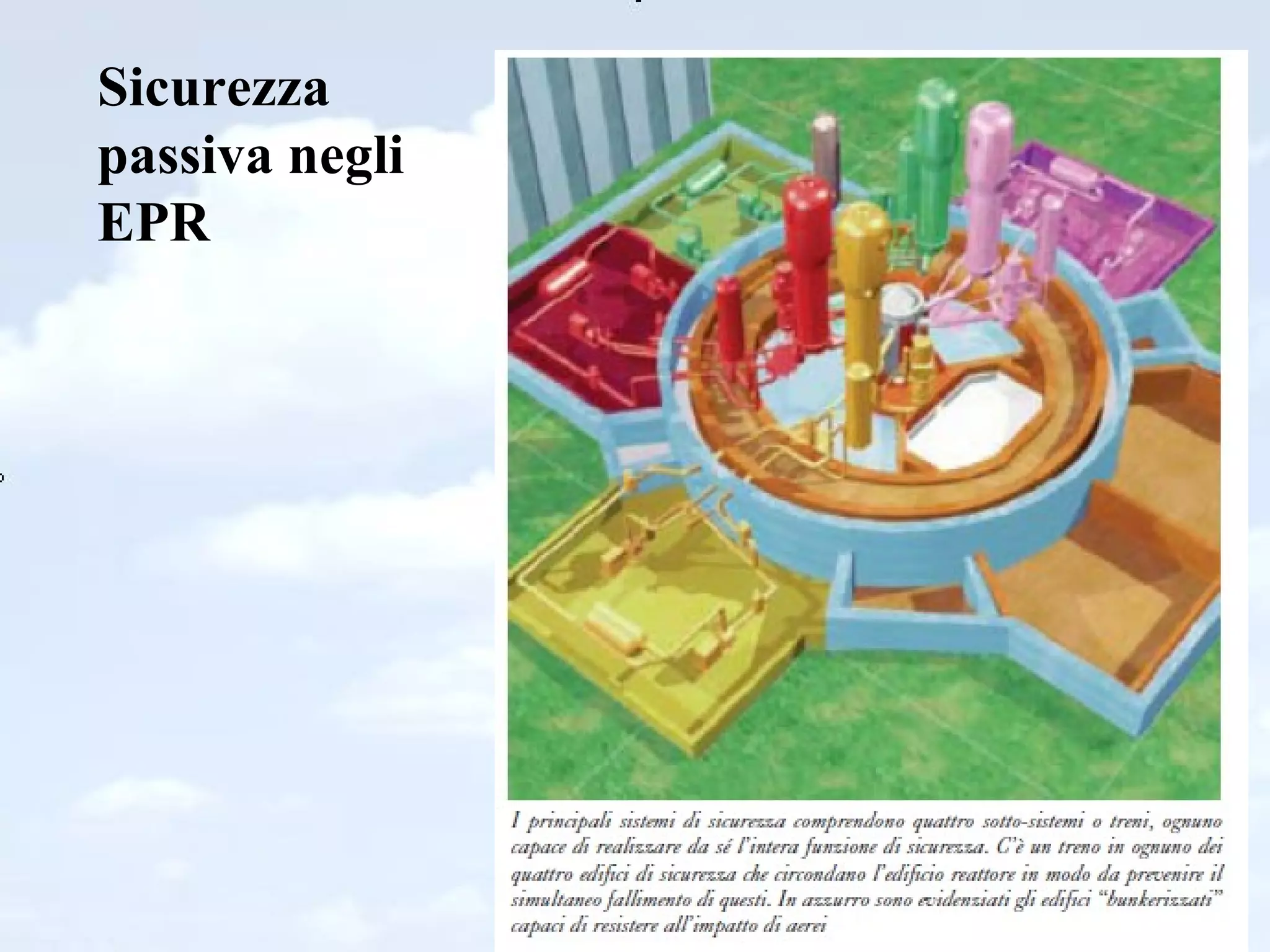 Sicurezza passiva negli EPR 