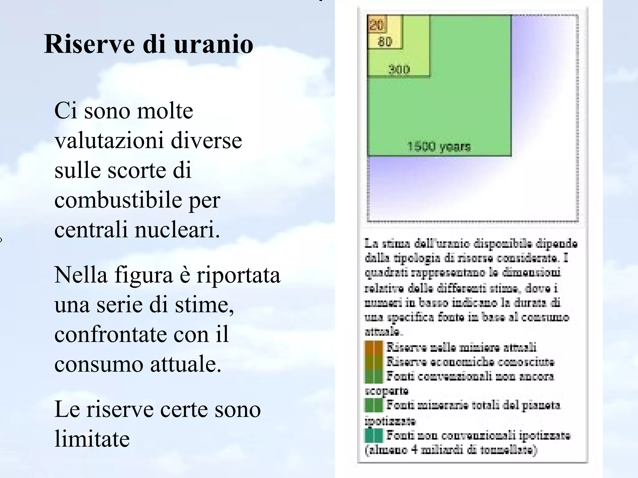 Riserve di uranio Ci sono molte valutazioni diverse sulle scorte di combustibile per centrali nucleari. Nella figura è riportata una serie di stime, confrontate con il consumo attuale. Le riserve certe sono limitate 