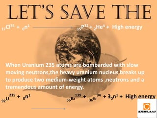 17Cl35 + 0n1               15P32 + 2He4 + High energy




 When Uranium 235 atoms are bombarded with slow
 moving neutrons,the heavy uranium nucleus breaks up
 to produce two medium-weight atoms ,neutrons and a
 tremendous amount of energy.
     235   + 0n1           139   +       94   + 30n1 + High energy
 U
92                     56Ba          36Kr
 