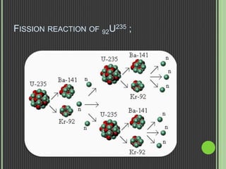 FISSION REACTION OF 92U235 ;
 