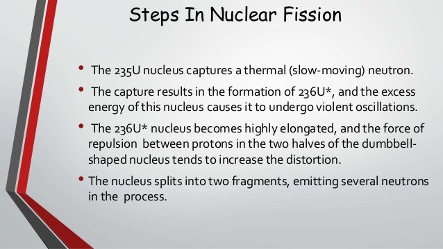 Nuclear fission force diagram slide 