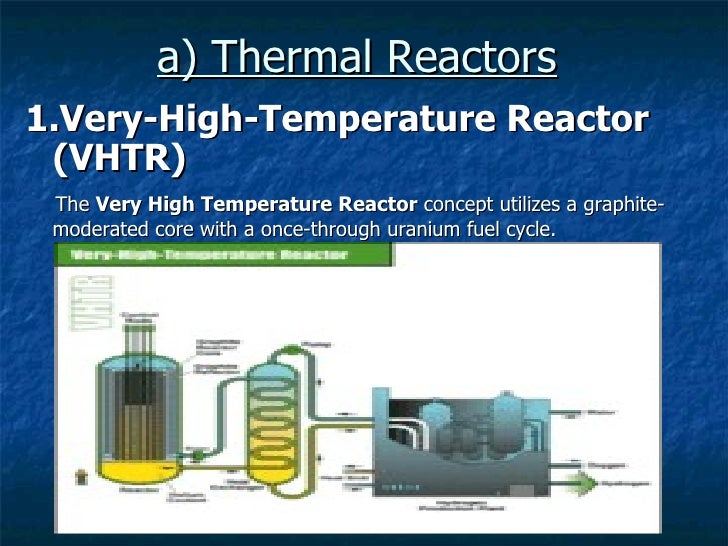 basic features of a nuclear fission reactor