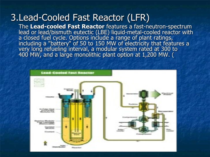 Nuclear Fission Reactor