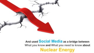 And used Social Media as a bridge between
What you know and What you need to know about

Nuclear Energy

 