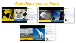 Apprehensions vs. Facts

 