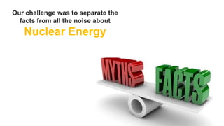 Our challenge was to separate the
facts from all the noise about

Nuclear Energy

6

 