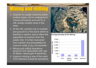 Mining and milling
  Uranium is usually mined by either
   surface (open cut) or underground
   mining techniques and sent to a
   mill usually located close to the
   mine.
  At the mill, uranium ore is crushed
   and ground to a fine slurry which is
   leached in sulfuric acid to allow the   Energy Intensity of Ore Mining
   separation of uranium from the
                                                                      3,000
   waste rock. It is then recovered




                                           Energy Intensity (TJ/kt)
                                                                      2,500
   from solution and precipitated as
   uranium oxide (U308) concentrate.                                  2,000

                                                                      1,500
  Mining and milling operations
   produce CO2 associated with use                                    1,000

   of diesel, natural gas & electricity.                               500

  Uranium mining is one of the most                                     0
                                                                              Iron   Nickel-   Gold   Uranium
   CO2 intensive industrial operations                                               copper
 