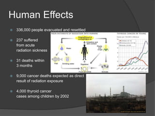 Nuclear hazards | PPTX