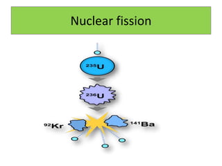 Nuclear fission
 