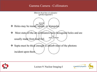 Gamma Camera –Collimators
Lecture 9: Nuclear Imaging-I
 Holes may be round, square, or triangular.
 Most state-of-the-art collimators have hexagonal holes and are
usually made from lead foil.
 Septa must be thick enough to absorb most of the photons
incident upon them
 