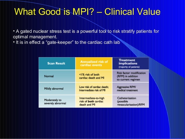 How much does a nuclear imaging stress test cost?