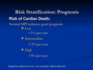 Risk Stratification: Prognosis Low  <1% per year Intermediate  1-3% per year High  >3% per year Adapted from Gibbons RJ, et al.  J Am Coll Cardiol.  1999;33:2092-2197.  Risk of Cardiac Death: Normal MPI indicates good prognosis 