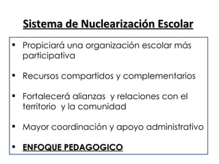 Sistema de Nuclearización Escolar Propiciará una organización escolar más participativa Recursos compartidos y complementarios Fortalecerá alianzas  y relaciones con el territorio  y la comunidad Mayor coordinación y apoyo administrativo ENFOQUE PEDAGOGICO 
