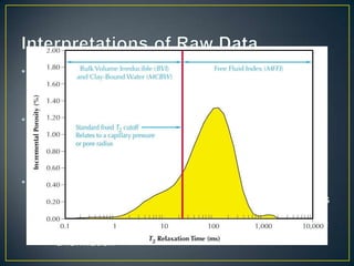• Total Porosity
    Initial amplitude of the decay curve is a measure of
       the amount of polarized hydrogen in the pore fluid
• Pore size distribution
    T2 is smaller at surface area of grains than in pore
       space therefore smaller T2 values mean smaller
       grain sizes
• Producible porosity and Bulk Volume Irreducible
    Assuming that producible fluids reside in large pores
       and non-producible in small pores, T2 distribution
       curves can give the values for producible porosity of
       a formation
 