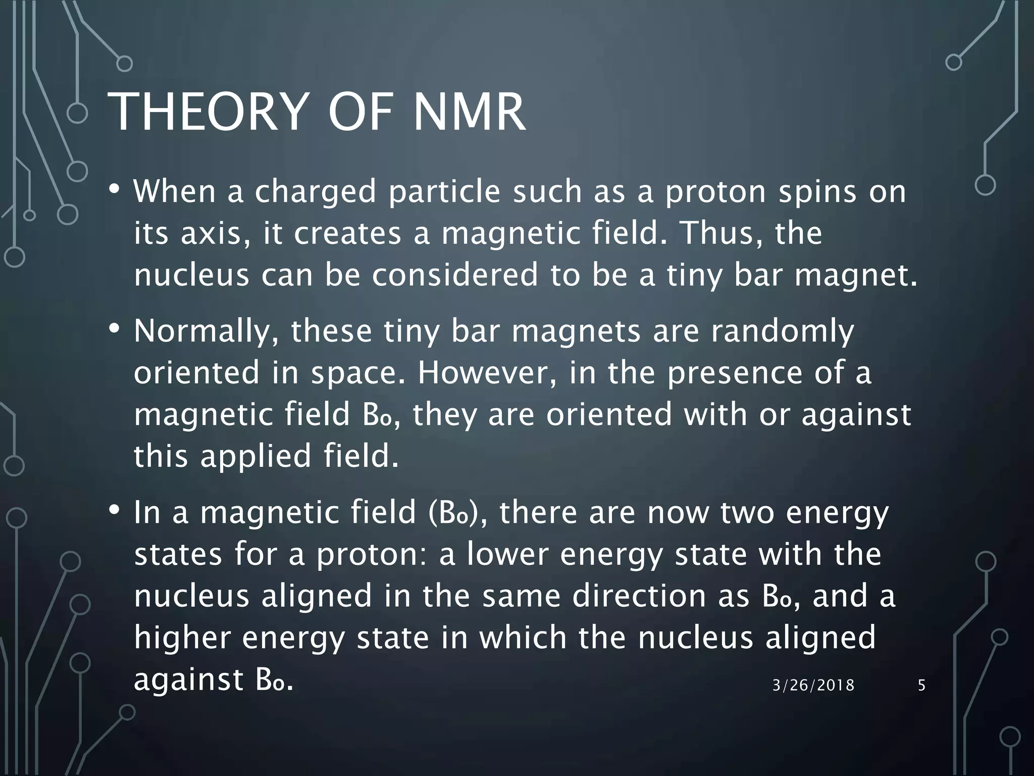 Nuclear resonance PPT