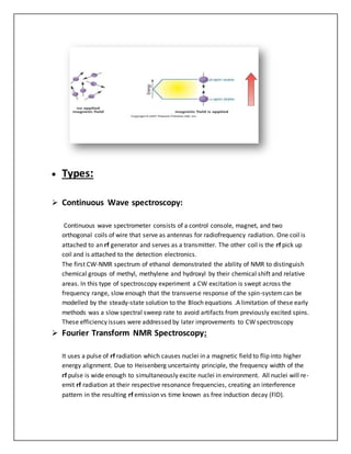 Nuclear magnetic resonance | DOCX