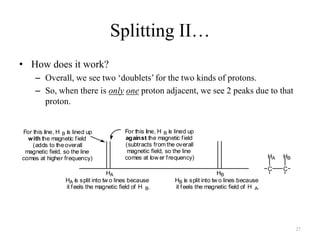 Splitting II…
• How does it work?
     – Overall, we see two „doublets‟ for the two kinds of protons.
     – So, when there is only one proton adjacent, we see 2 peaks due to that
       proton.


For this line, H B is lined up             For this line, H B is lined up
  w ith the magnetic f ield                against the magnetic f ield
    (adds to the overall                   (subtracts from the overall
 magnetic field, so the line                magnetic field, so the line
comes at higher frequency)                 comes at low er f requency)                                 HA   HB

                                                                                                       C    C
                                     HA                                            HB
                  HA is split into tw o lines because           HB is split into tw o lines because
                  it f eels the magnetic field of H B.          it f eels the magnetic field of H A.




                                                                                                                 27
 