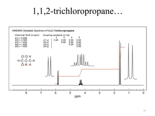 1,1,2-trichloropropane…




                          45
 