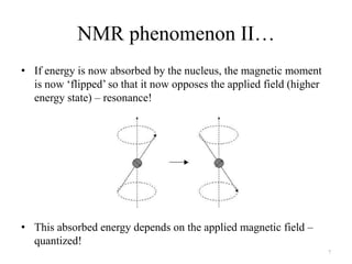 NMR phenomenon II…
• If energy is now absorbed by the nucleus, the magnetic moment
  is now „flipped‟ so that it now opposes the applied field (higher
  energy state) – resonance!




• This absorbed energy depends on the applied magnetic field –
  quantized!
                                                                      7
 