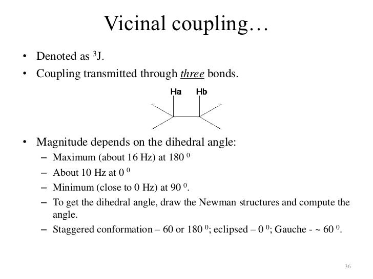 Nuclear resonance partial lecture notes