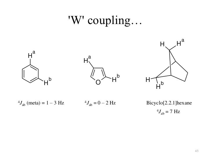 Nuclear resonance partial lecture notes