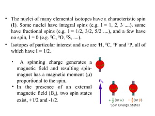 • The nuclei of many elemental isotopes have a characteristic spin
(I). Some nuclei have integral spins (e.g. I = 1, 2, 3 ....), some
have fractional spins (e.g. I = 1/2, 3/2, 5/2 ....), and a few have
no spin, I = 0 (e.g. 12
C, 16
O, 32
S, ....).
• Isotopes of particular interest and use are 1
H, 13
C, 19
F and 31
P, all of
which have I = 1/2.
• A spinning charge generates a
magnetic field and resulting spin-
magnet has a magnetic moment (μ)
proportional to the spin.
• In the presence of an external
magnetic field (B0), two spin states
exist, +1/2 and -1/2.
 