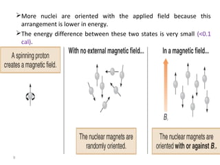 More nuclei are oriented with the applied field because this
arrangement is lower in energy.
The energy difference between these two states is very small (<0.1
cal).
9
 