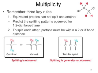 Nuclear Magnetic Resonance in Organic Chemistry [Autosaved].ppt