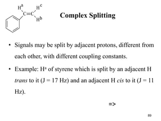 Nuclear Magnetic Resonance in Organic Chemistry [Autosaved].ppt