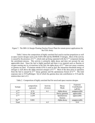 Figure 7. The MH-1A Sturgis Floating Nuclear Power Plant for remote power applications for
the USA Army.
Table 2 shows the composition of highly enriched fuel used in nuclear propulsion as well
as space reactor designs such as the SAFE-400 and the HOMER-15 designs. Most of the activity
is caused by the presence of U234, which ends up being separated with the U235 component during
the enrichment process. This activity is primarily alpha decay and does not account for any
appreciable dose. Since the fuel is highly purified and there is no material such as fluorine or
oxygen causing any (α, n) reactions in the fuel, the alpha decay of U234 does not cause a neutron
or gamma ray dose. If uranium nitride (UN) is used as fuel, the interaction threshold energy of
nitrogen is well above the alpha emission energies of U234. Most of the dose prior to operation
from the fuel is caused by U235 decay gammas and the spontaneous fission of U238. The total
exposure rate is 19.9 [µRöntgen / hr] of which the gamma dose rate contribution is 15.8 and the
neutron dose rate is 4.1.
Table 2. Composition of highly enriched fuel for naval and space reactors designs.

Isotope

composition
(percent)

Activity
(Curies)

Decay
Mode

U234
U235
U238

0.74
97.00
2.259

6.1

Pu239
Total

0.001

Alpha decay
Decay gammas
Spontaneous
fissions
Alpha decay

6.5

Exposure
Contribution
[µR/hr]
unappreciable
appreciable
appreciable
unappreciable
19.9

 