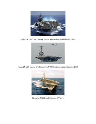 Figure 24. USS Carl Vinson CVN-70, Nimitz class aircraft carrier, 2005.

Figure 25. USS George Washington CVN-73 Nimitz class aircraft carrier, 2010.

Figure 26. USS John C. Stennis, CVN-74.

 
