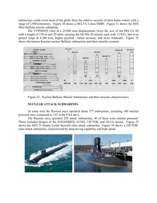 submarines could cover most of the globe from the relative security of their home waters with a
range of 7,500 kilometers. Figure 30 shows a DELTA I class SSBN. Figure 31 shows the SSN
Ohio ballistic missile submarine.
The TYPHOON class at a 25,000 tons displacement, twice the size of the DELTA III
with a length of 170 m and 20 tubes carrying the SS-NX-20 missile each with 12 RVs, has even
greater range at 8,300 kms, higher payload , better accuracy and more warheads. Figure 32
shows the known Russian nuclear Ballistic submarines and their missiles systems.

Figure 32. Nuclear Ballistic Missile Submarines and their missiles characteristics.
NUCLEAR ATTACK SUBMARINES
At some time the Russian navy operated about 377 submarines, including 180 nuclear
powered ones, compared to 115 in the USA navy.
The Russian navy operated 220 attack submarines, 60 of them were nuclear powered.
These included designs of the NOVEMBER, ECHO, VICTOR, and ALFA classes. Figure 33
shows the SSN 23 Jimmy Carter Seawolf class attack submarine. Figure 34 shows a VICTORclass attack submarine, characterized by deep diving capability and high speed.

 