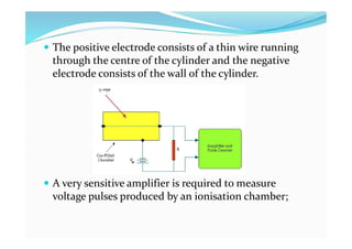  The positive electrode consists of a thin wire running
through the centre of the cylinder and the negative
electrode consists of the wall of the cylinder.
 A very sensitive amplifier is required to measure
voltage pulses produced by an ionisation chamber;
 