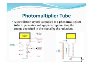 Photomultiplier Tube
 A scintillation crystal is coupled to a photomultiplier
tube to generate a voltage pulse representing the
energy deposited in the crystal by the radiation;
 