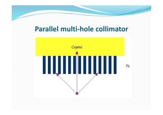 Parallel multi-hole collimator
 