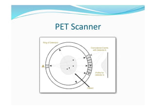 PET Scanner
 