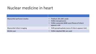 Nuclear medicine in heart
Myocardial perfusion studies • Thallium 201 (MC used)
• Tc99m tetrophosmin
• Tc99m sestamibi (MIBI scan)area of infarct
appears cold
Myocardial infarct imaging • Tc99 pyrophosphate (area of infarct appears hot)
MUGA scan • Tc99m labelled RBC are used
 