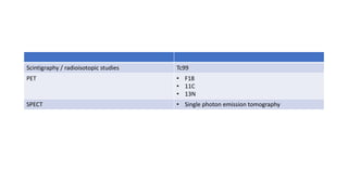Scintigraphy / radioisotopic studies Tc99
PET • F18
• 11C
• 13N
SPECT • Single photon emission tomography
 