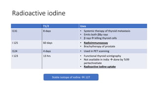 Radioactive iodine
T1/2 Uses
I131 8 days • Systemic therapy of thyroid metastasis
• Emits both β&γ rays
• β rays killing thyroid cells
I 125 60 days • Radioimmunoassay
• Brachytherapy of prostate
I124 4 days • Used in PET scanning
I 123 13 hrs • Functional thyroid scintigraphy
• Not available in india  done by Tc99
pertechnetiate
• Radioactive iodine uptake
Stable isotope of iodine I 127
 