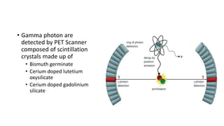 • Gamma photon are
detected by PET Scanner
composed of scintillation
crystals made up of
• Bismuth germinate
• Cerium doped lutetium
oxysilicate
• Cerium doped gadolinium
silicate
 
