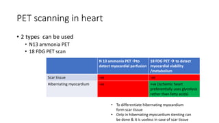 PET scanning in heart
• 2 types can be used
• N13 ammonia PET
• 18 FDG PET scan
N 13 ammonia PET to
detect myocardial perfusion
18 FDG PET  to detect
myocardial viability
/metabolism
Scar tissue -ve -ve
Hibernating myocardium -ve +ve (ischemic heart
preferentially uses glycolysis
rather than fatty acids)
• To differentiate hibernating myocardium
form scar tissue
• Only in hibernating myocardium stenting can
be done & it is useless in case of scar tissue
 