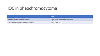 IOC in pheochromocytoma
Test
Adrenal pheochromocytoma Light bulb appearance in MRI
Extra adrenal pheochromocytoma 18F DOPA PET
 