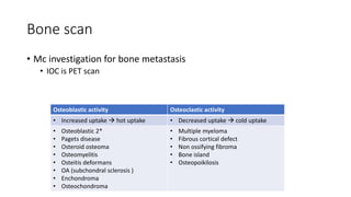 Bone scan
• Mc investigation for bone metastasis
• IOC is PET scan
Osteoblastic activity Osteoclastic activity
• Increased uptake  hot uptake • Decreased uptake  cold uptake
• Osteoblastic 2*
• Pagets disease
• Osteroid osteoma
• Osteomyelitis
• Osteitis deformans
• OA (subchondral sclerosis )
• Enchondroma
• Osteochondroma
• Multiple myeloma
• Fibrous cortical defect
• Non ossifying fibroma
• Bone island
• Osteopoikilosis
 